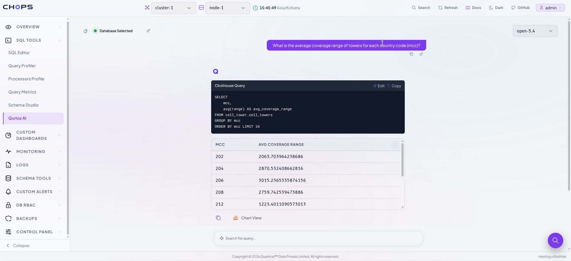 A plain-English question, the generated ClickHouse® SQL, and the results table