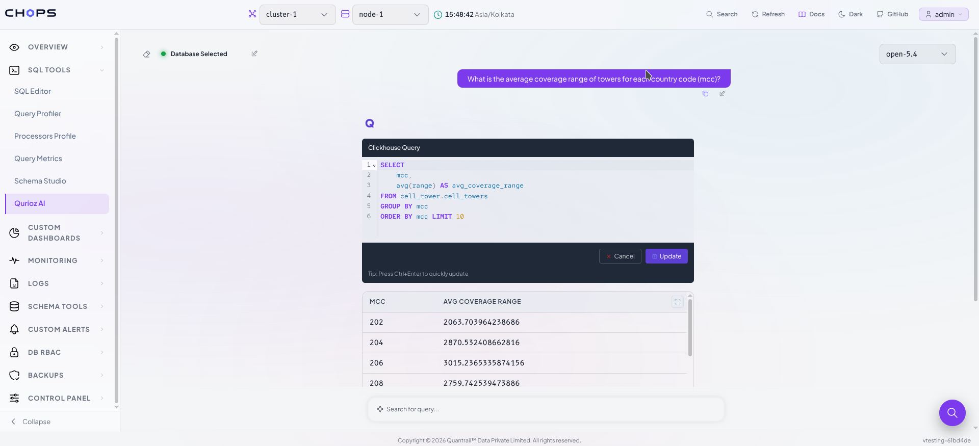 The inline SQL editor open on a generated query