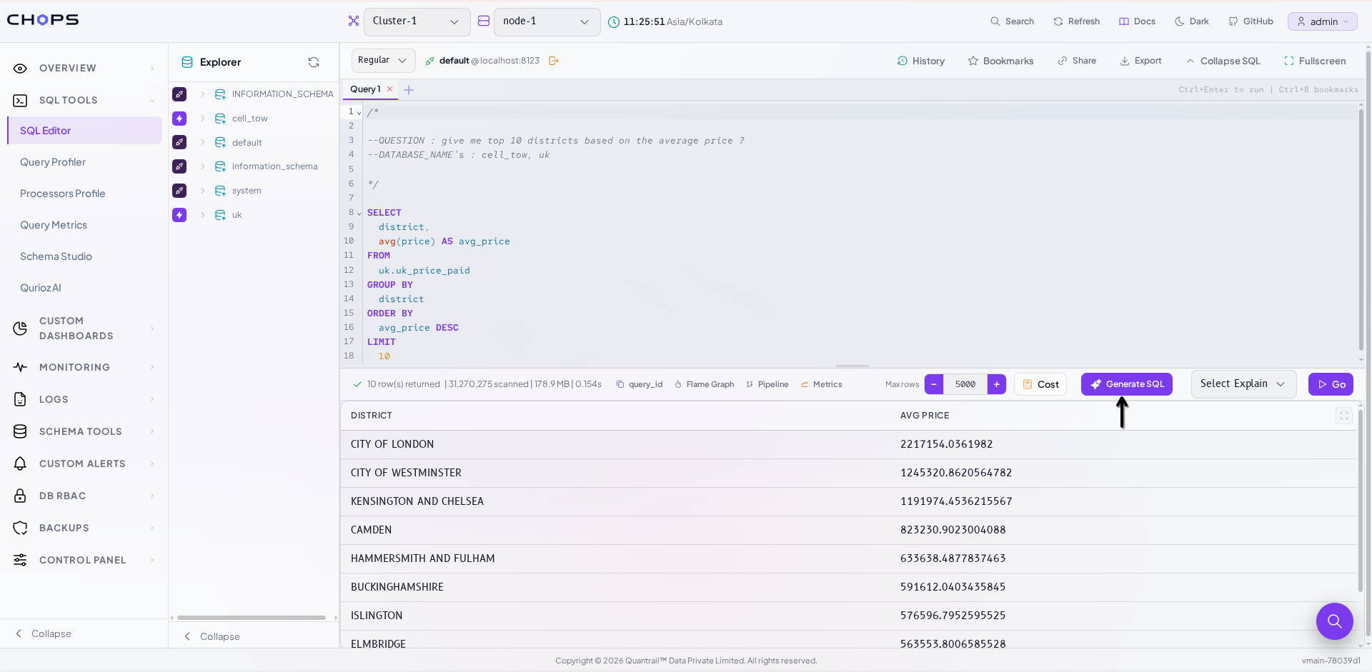 SQL Generation AI Feature