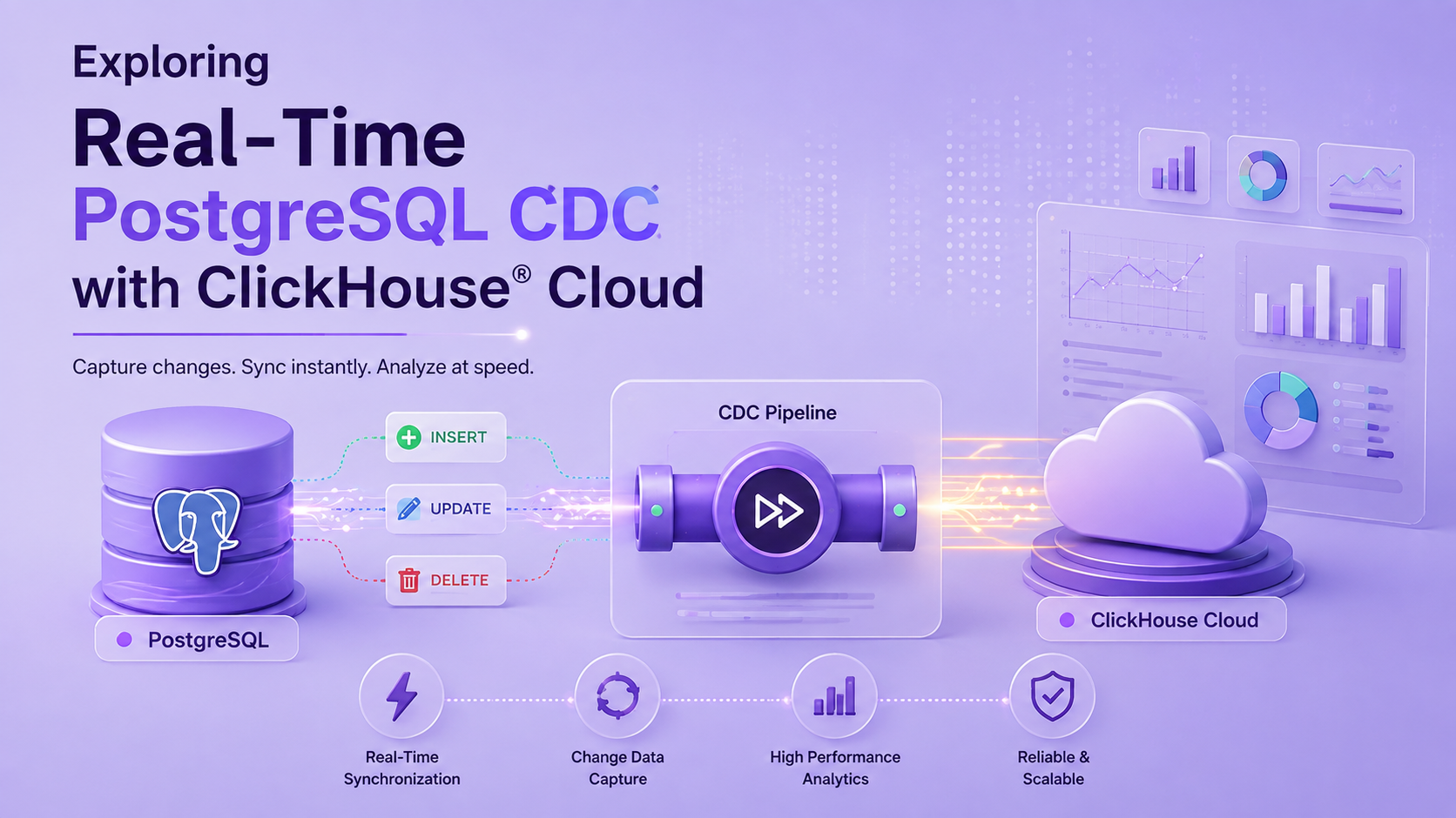 Exploring Real-Time PostgreSQL CDC with ClickHouse® Cloud
