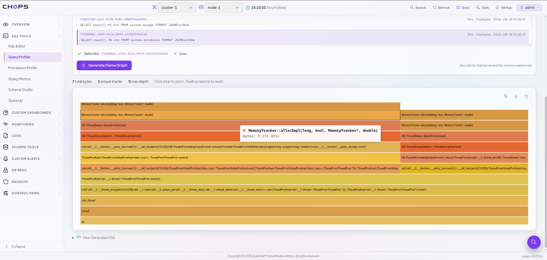 Previous Distributed Execution