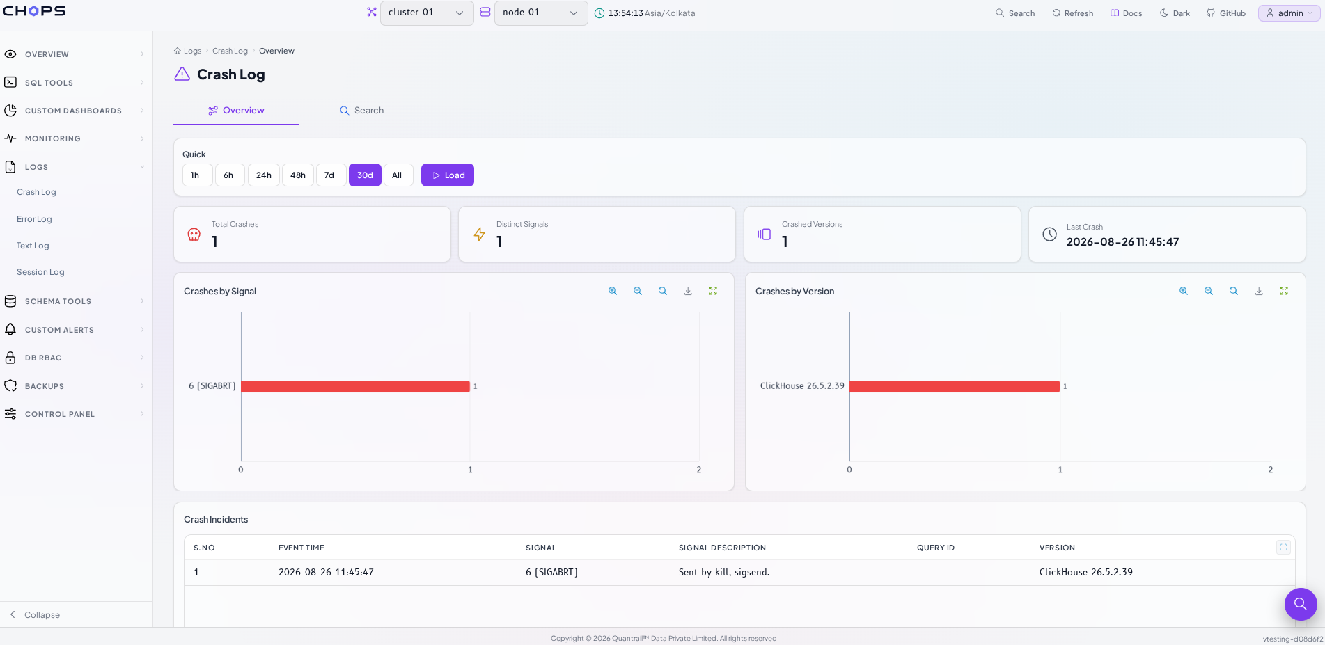 Crash Log Overview