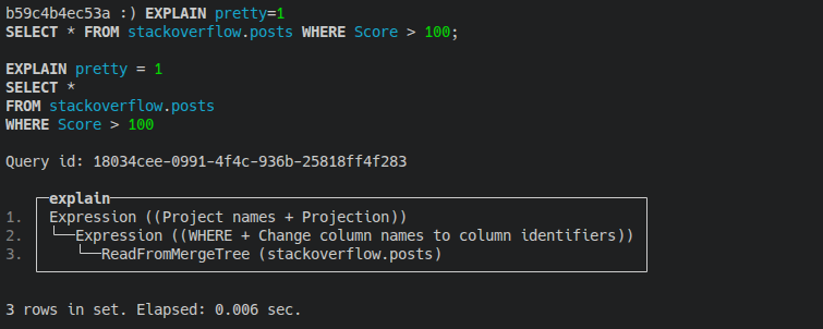 Dictionary Architecture