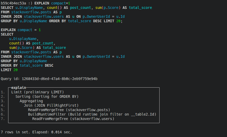 Dictionary Architecture