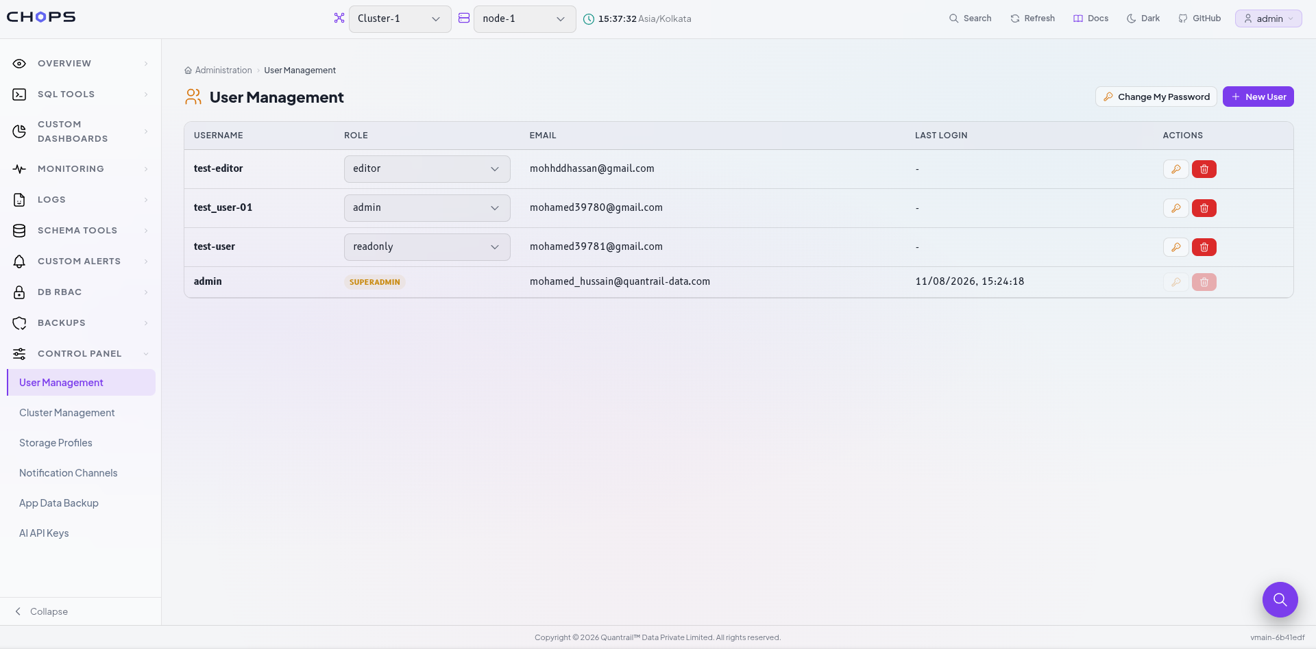 Previous Distributed Execution